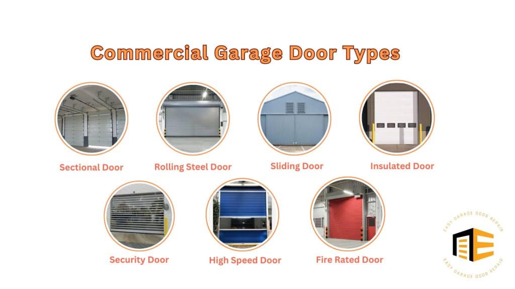 Commercial Garage Door Types