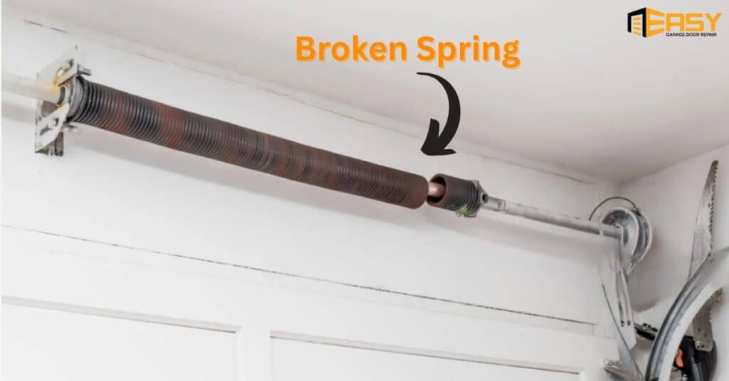 visible gap in broken garage door spring