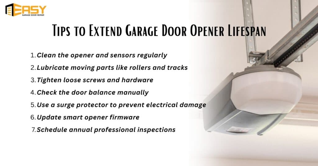 tips to extend garage door opener lifespan